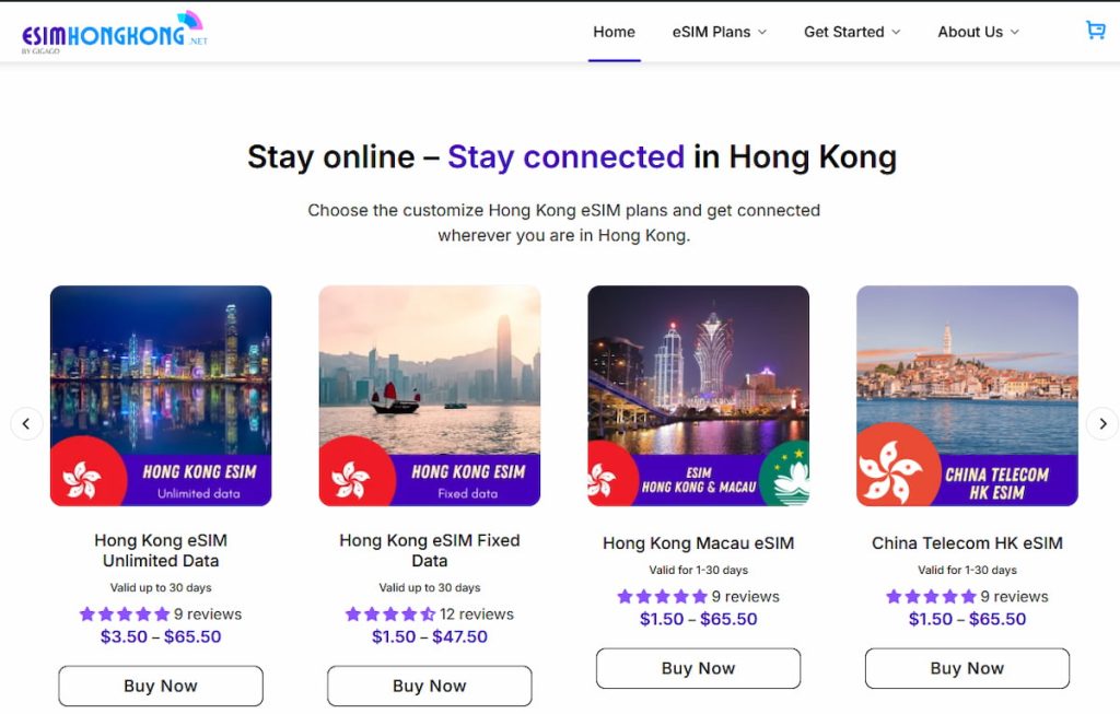 China Telecom Hong Kong eSIIM plans